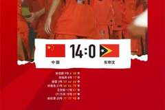 中国队14比0战胜东帝汶队，收获2026亚足联U17亚洲杯预选赛两连胜