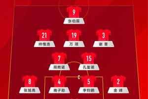 U17亚预赛中国vs东帝汶首发：张伯霖、谢晋、帅惟浩、万项出战