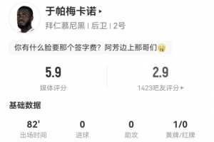 提前换下！于帕本场9对抗4成功+2犯规 1失误致丢球 5.9分全场最低