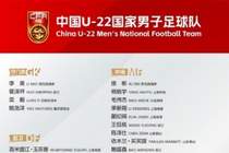 U22国足于12月7日赴广东肇庆集训并赴阿联酋、沙特阿拉伯备战参赛