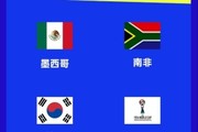 墨西哥足协高层:世界杯让美加墨成为足球中心 我们会进行6周集训