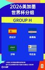 佛得角主帅：在佛得角人人都知道西班牙，比赛艰难但并非不可能