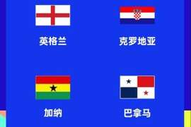 英格兰能走到哪儿？凯恩：当然是努力夺冠，这个挑战令人心潮澎湃