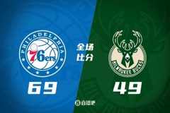 76人半场领先雄鹿20分 贾巴里·沃克16分 乔治11分 罗林斯12分3助
