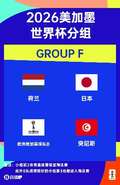世界杯F组赛程:荷兰vs日本6月15日4点,突尼斯vs日本6月20日12点