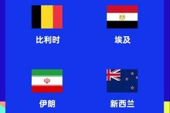 世界杯G组赛程:比利时vs埃及6月16日3点