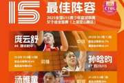 U15女子组最佳阵容：庞云舒、孙晗昀、汤雅童、胡征洲、张佳祺