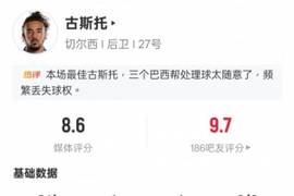 古斯托本场数据：传射建功+2关键传球4解围，评分8.6全场最高
