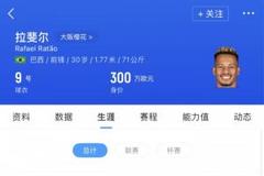 转会费200万欧！巴媒：申花签巴西前锋拉唐达协议 上赛季44场23球