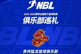 【球队巡礼】第8期——贵州猛龙篮球俱乐部