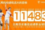 中超首赛季排名第8位，云南玉昆力争3年内赢得亚冠资格