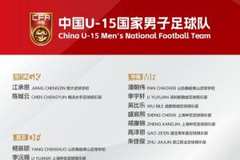 中国U-15国家男子足球队参赛名单出炉！