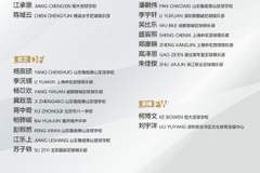 U15国足东亚杯最终名单：大卫挂帅，李宇轩在列李佑安缺席