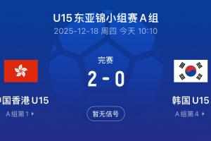 输中国香港！博主：韩国U15基本全主力，日本U15有14人第一次入选