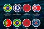 FIFA一图晒今年旗下各赛事冠军：巴西、摩洛哥各夺两冠