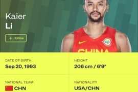 媒体人：目前FIBA官网显示李凯尔代表中国男篮 他大概率还会来CBA
