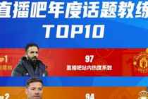 直播吧年度十大话题教练:阿莫林力压阿隆索,安帅第三瓜帅第四