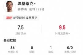 埃基蒂克本场4射0正1中框 1助攻+1关键传球 8对抗5成功 获评7.5分