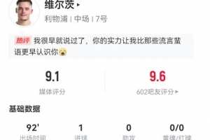 破球荒！维尔茨本场1球+3关键传球 8过人7成功 获评9.1分全场最高