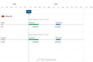 中国的国际转会窗已于1月1日开启,并将持续到3月6日