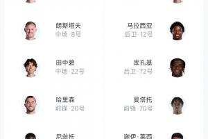 真没人了?曼联替补5人不满20岁2人17岁,2500万齐尔克泽最大牌