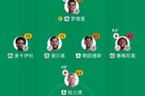 10个饼一口没吃上！曼城10-1大胜哈兰德颗粒无收，本场仅触球9次