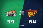 半场战报！广东64-39领先辽宁25分 奎因25分 萨姆纳19+6 付豪8分