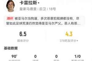 卡雷拉斯本场1失良机+3长传3成功 3抢断3被过+4犯规4造犯规