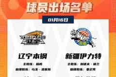 焦点战！辽宁VS新疆大名单：赵继伟赛季首秀 阿不都不在名单中