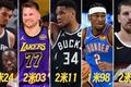 这阵容放历史都炸裂?今年全明星世界队首发平均身高高达2m1！