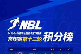 NBL常规赛积分榜：中国香港金牛全胜领跑 合肥狂风紧随其后