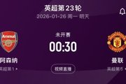 枪手vs曼联前瞻：曼联取胜排名将超越红军 阿森纳少赛领先曼城4分