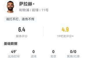 萨拉赫半场数据：2次射门1次射正，丢失13次球权 传球成功率71.4%