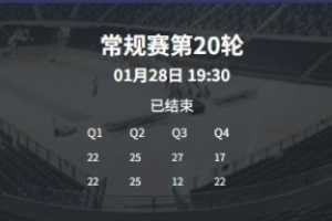 WCBA今日综述:河北战胜北京 赢下关键卡位战
