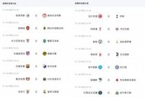 明晨4点大逃杀!欧冠末轮18场同开:8队同积13分 同分先看净胜球