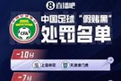 处罚公布1天!6队发公告回应,国安发文后删除,泰山等6队未回应