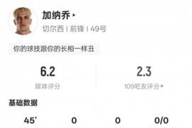 冒充职业球员？加纳乔本场多项数据挂零，送出1次关键传球