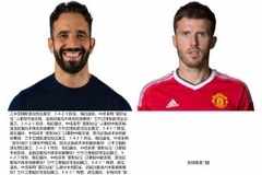 今日趣图:所有曼联球迷stay humble?做不到长官!这太难了!