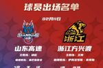 俱乐部杯季军赛山东VS广厦大名单！广厦仅8人出战！