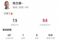 打卡下班！哈兰德半场被换下：2射1正进1球 9次触球、6次传球
