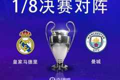 欧冠的“国家德比”！TA：曼城代表得知抽中皇马后笑了