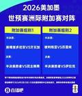 队报:伊拉克足协拒绝由海外侨民组成国家队踢世预赛附加赛