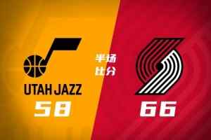 杨瀚森未出战 开拓者半场66-58领先爵士 亨德森18分 朱哥16分3助