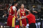 中国女篮会继续磨合阵容、稳定排名 为世界杯分组抽签打下基础