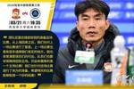 因伤缺席国足名单！郑智：李昊检查显示有轻微骨裂，在单独训练