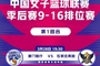 WCBA季后赛9-16名排位赛前瞻:豫陕大战一触即发 八队角逐A组席位
