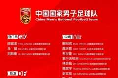 蓉城多将出征,国足热身赛告捷!