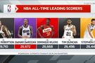 德罗赞生涯总得分超越威尔金斯 升至NBA历史第17位！