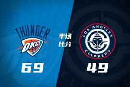 雷霆半场69-49领先快船 切特24+8+2断+2帽 SGA12分9助 小卡15分