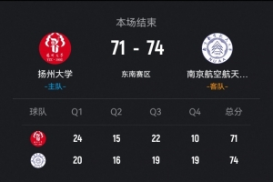 ?CUBAL-南京航空逆转险胜扬州大学 董齐19+8 杨逍雨26+5